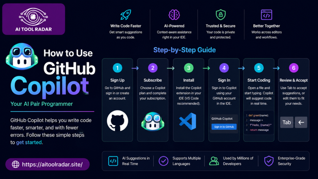 How to Use GitHub Copilot