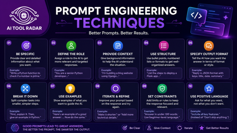 Prompt Engineering Techniques